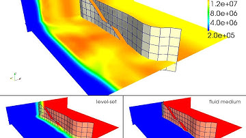 Multi Phase Fluid-Structure Interaction (FSI) Simulation with Cracking (the "Stanford Plate")