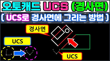 오토캐드 UCS 좌표계 _ UCS 좌표계는 설계사가 원하는 위치로 자유자재로 옮길수 있어서, 도면을 그릴때 사용하면 아주 유용합니다. [AutoCAD]