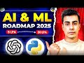 Ultimate 2025 Guide: Master AI & Machine Learning with Our Complete Roadmap 🚀