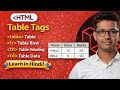 HTML Table Tags in Hindi | table, tr, th, td Explained | Easy Tutorial