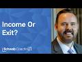 Stock Struggling? Deciding Whether to Keep Selling Covered Calls | Covered Calls &amp; Short Puts