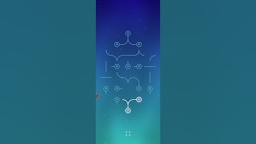 INFINITE ENERGY level(36-40)