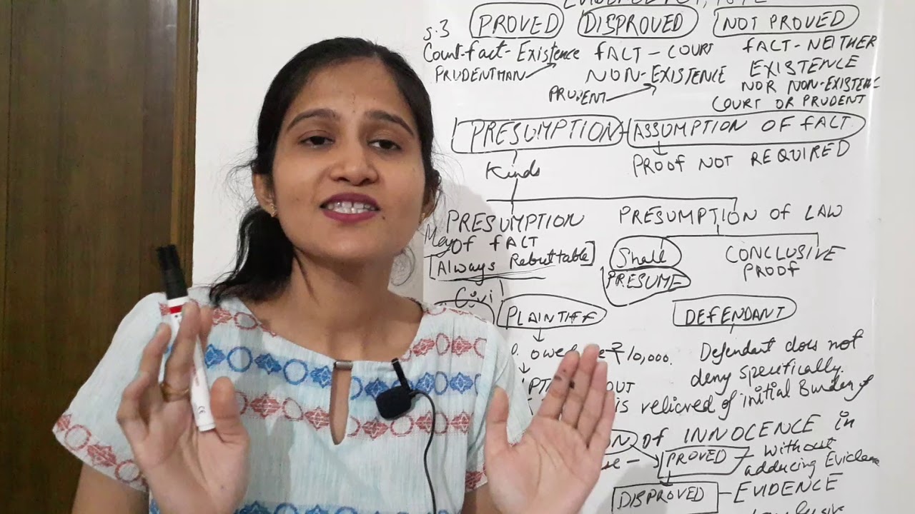 Presumption of fact and law; May presume, shall presume and conclusive presumption YouTube