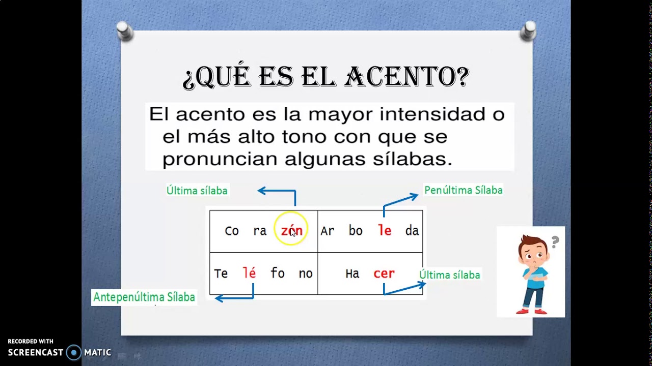 LA SÍLABA Y EL ACENTO 4 - YouTube