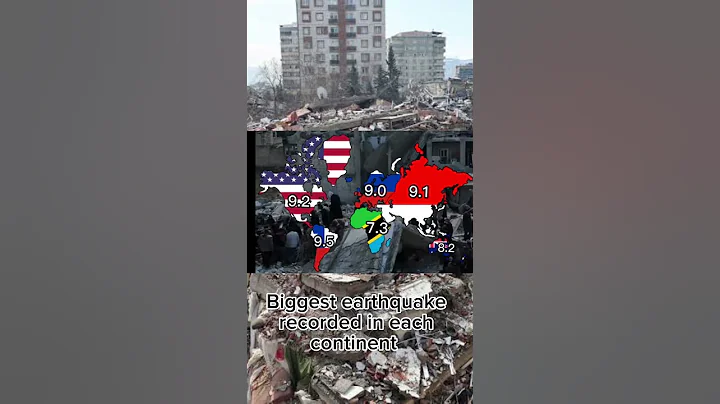 Biggest earthquake recorded in each continent #geography