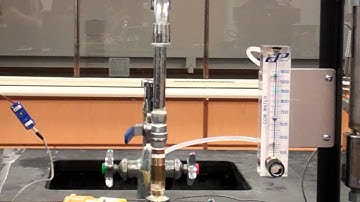 Process Control 600 Series Experiment Video 1