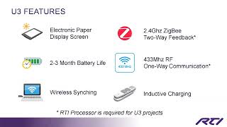 Introduction to the U3 Water Resistant Remote   Distributor Webinar