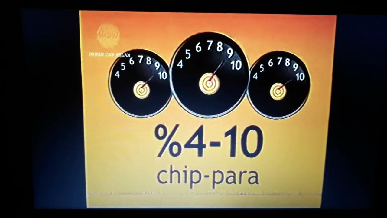 Axess BP Kampanya Reklamı Mart 2006 YouTube