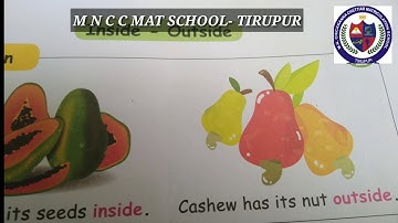 I STD MATHS - GEOMETRY