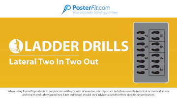 Ladder Drills: Lateral two in two out