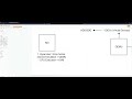 Vulnerability Research & Fuzzing - Nyx Preview