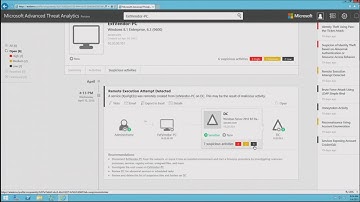 Advanced Threat Analytics Demo
