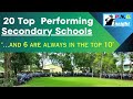 Top performing secondary schools in png grade 12