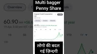 Multibagger Penny Stock | #shorts