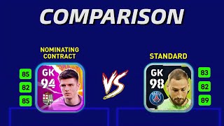 N. Pope vs G. Donnarumma - Who is Best ? | eFootball 2023 Mobile