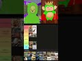 This is natural selection #vtuber #tierlist #animalfight #giraffe #naturalselection