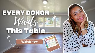 Grant Writing Simplified: Log Frame Explained in 3 minutes