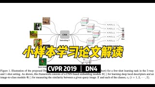 【CVPR 2019】小样本学习论文解读 | DN4: Revisiting Local Descriptor based Image-to-Classficatiin