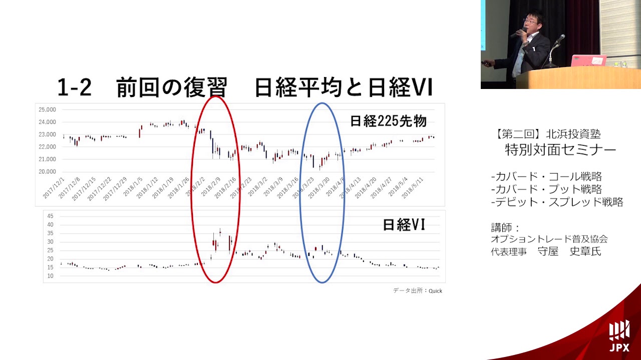 ¥塾投資セミナーシリーズ 塾投資セミナーシリーズ 本