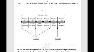 MCS 202 Solved Assignment Jan 26 July 26 BCA NEW PGDCA NEW IGNOU Assignment Solutions 2026