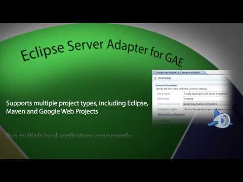 Announcing MyEclipse G