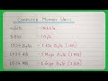 Computer Memory Units - KB , MB , GB .....