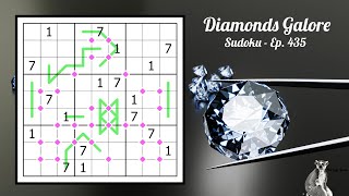 Delving down the Diamond Mine