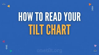 How to read your TILT chart