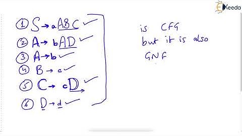 Understanding Normal Forms GNF Part 1| GATE Computer Science Engineering