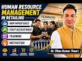 Human Resource Management in Retailing