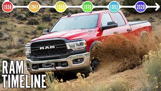 RAM TRUCK History and Heritage | Miami Lakes, FL