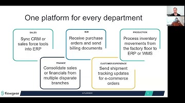 Integration & Automation with EnterpriseWorx & Flowgear