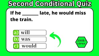 Second Conditional Grammar Quiz | English Grammar Test with Answer...