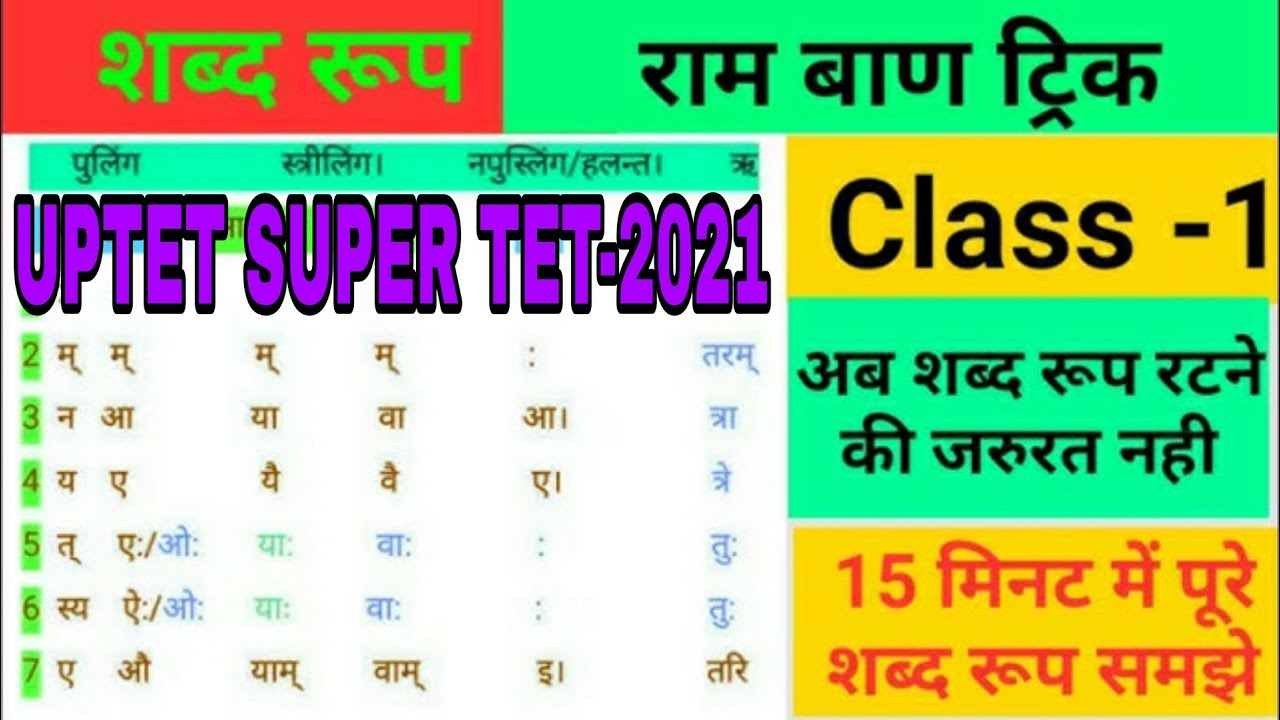Word Forms: Akaranta Masculine, Neuter, Akaranta Feminine, Ikaranta Feminine, and More (video lesson)