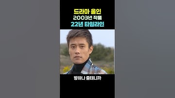 드라마⟪올인⟫ 스타 타임라인(2003 → 2025)