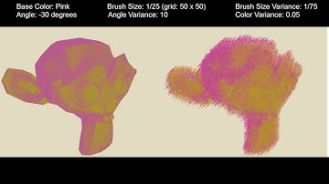 NPR Painterly Shader Demonstration