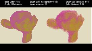NPR Painterly Shader Demonstration