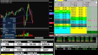Live Stock Trade - How Charts Eliminate Emotions