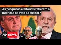 Lavareda: “Bolsonaro nunca deixou de estar em 1º nas intenções de votos em 2018”