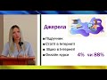 Дарина Васильєва про організацію змішаного навчання математики в сучасній школі