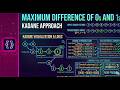 Maximum Difference of 0s and 1s in a Binary String | Kadane’s Algorithm