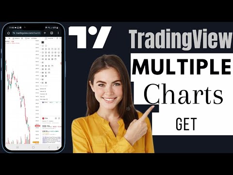 How To Get Multiple Charts On TradingView | View Multiple Charts On ...