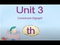 Phonics Kids 5B Unit 3 | Consonant Digraph "th" | -th, th- |