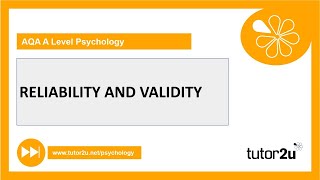 Reliability and Validity Explained | Research Methods | A-Level Psychology