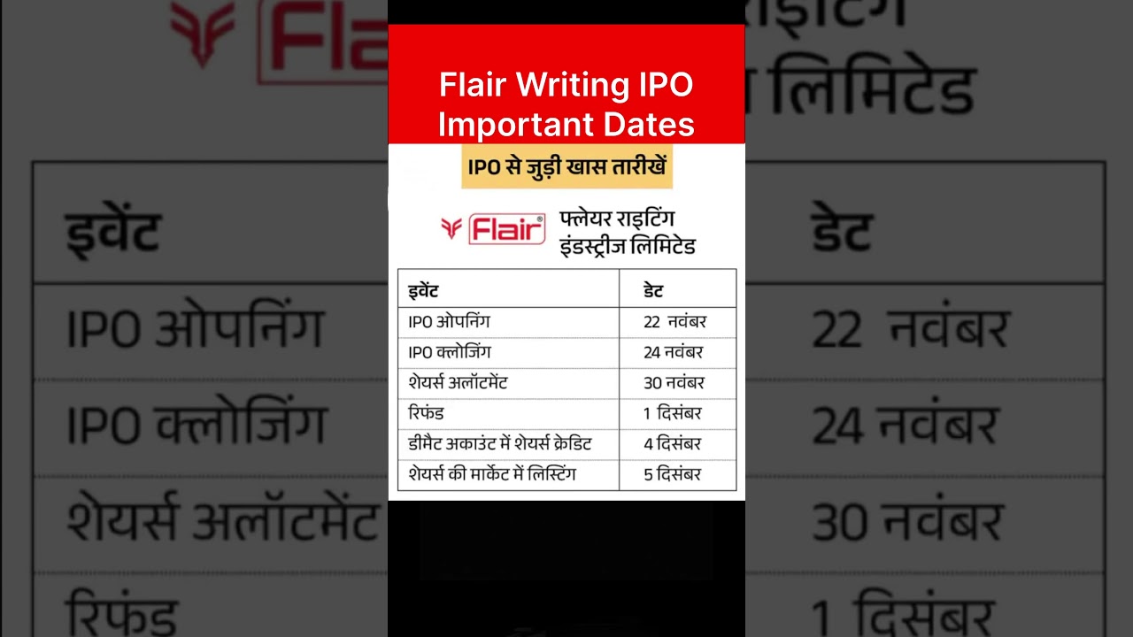 Flair Writing IPO 