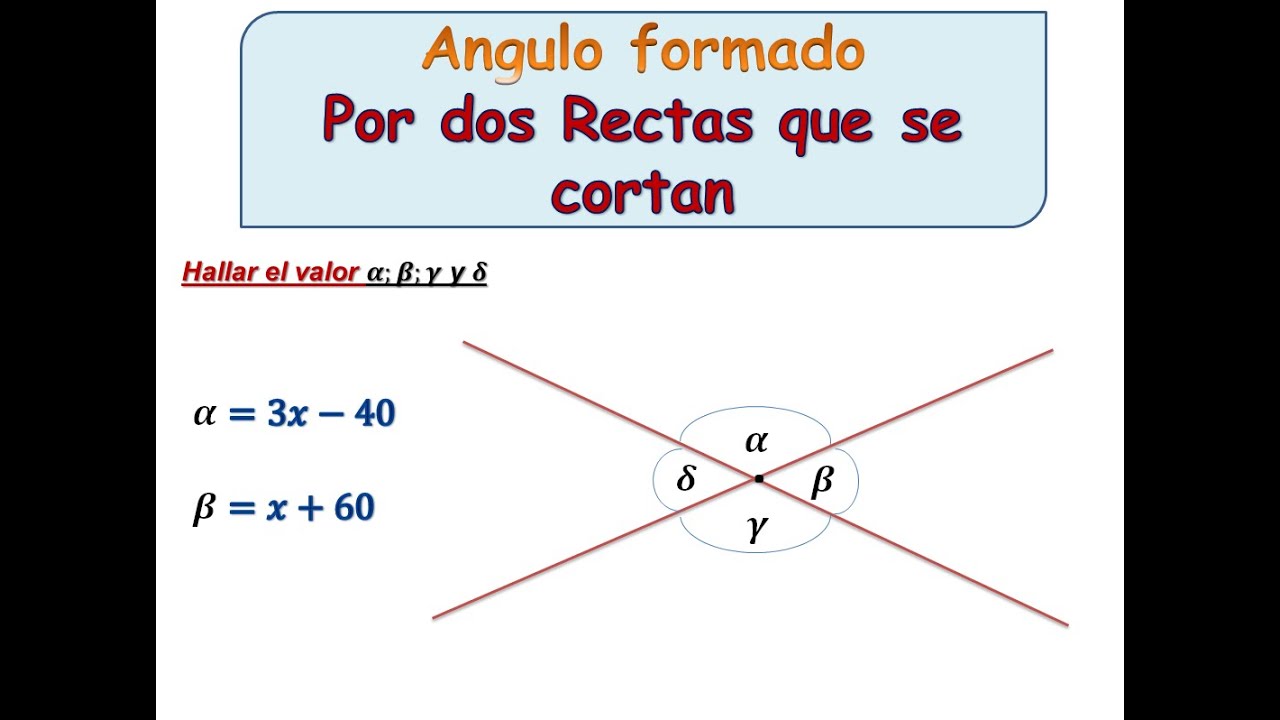 Ángulos Formados por dos Rectas que se Cortan | Ángulos adyacente, y