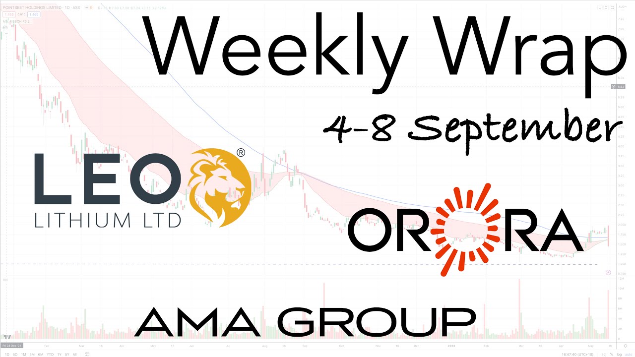 Weekly Wrap 4-8 September | Leo Lithium, Somnomed, Orora, AMA Group, Audinate and more