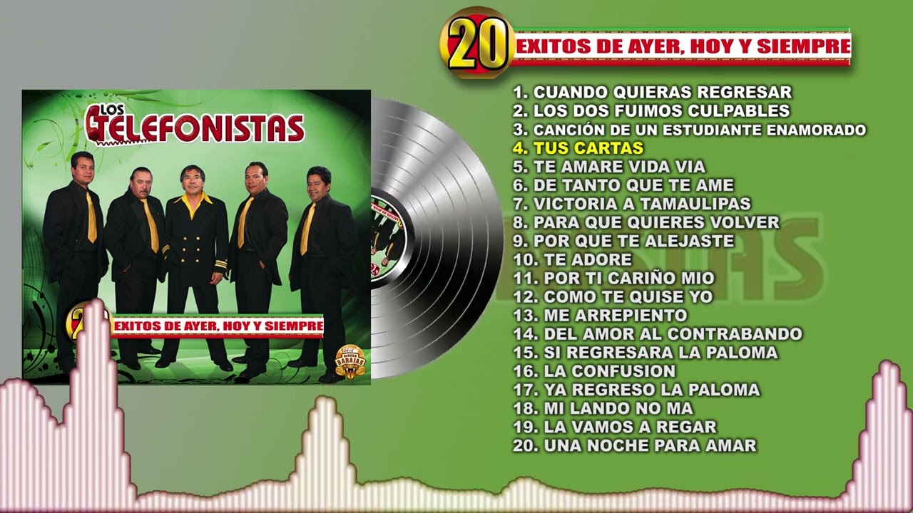 Los Telefonistas - 20 Exitos de Ayer, Hoy y Siempre