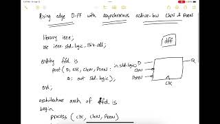 127. Behavioral VHDL - D Flip-Flop with Asynchronous ClrN and PreN
