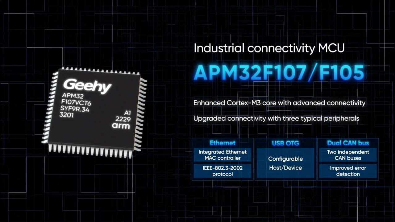 Industrial-Grade Innovation for Connection Transmission | the High-Performance APM32F105/F107 MCU